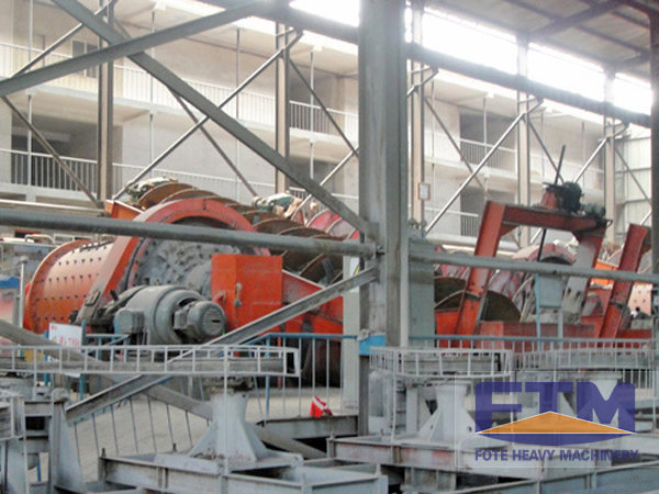 Mineral Processing Equipment 
